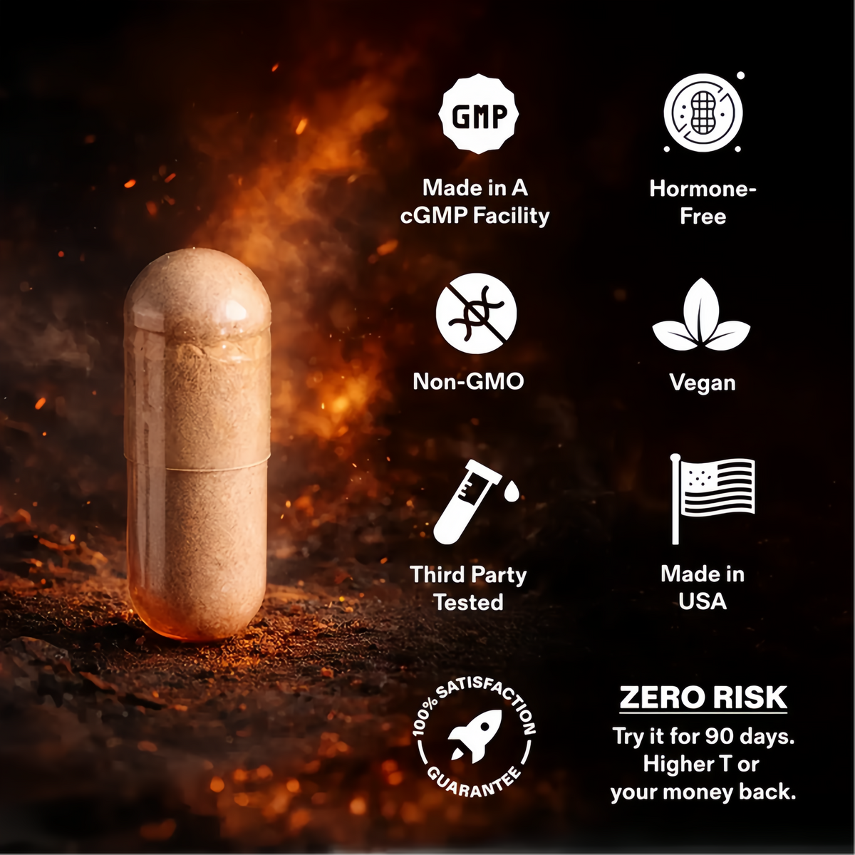 Natural Testosterone Support