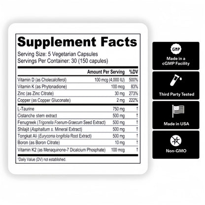 Natural Testosterone Support