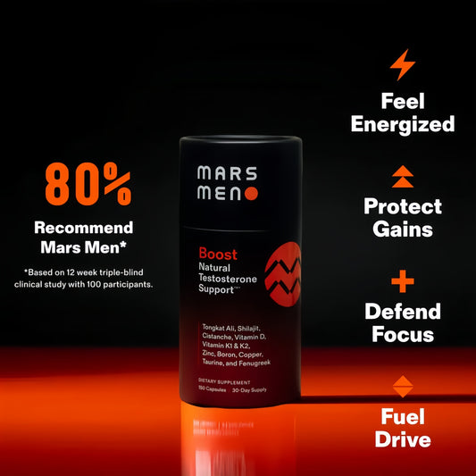 Natural Testosterone Support