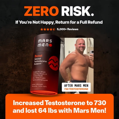 Natural Testosterone Support