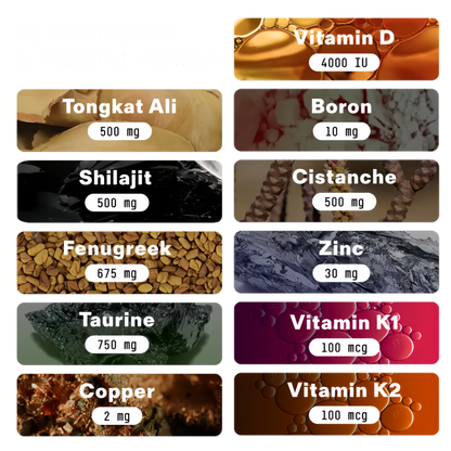 Natural Testosterone Support